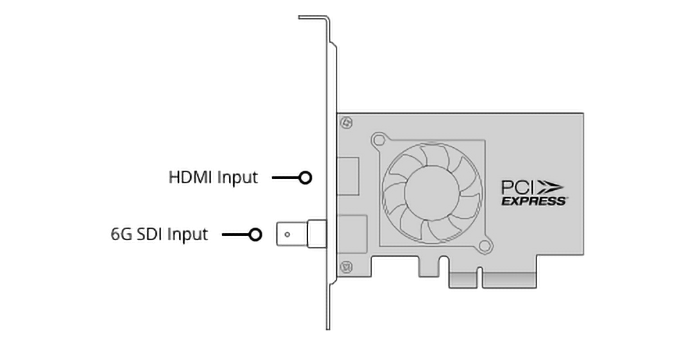 Decklink Mini Recorder 4k - Diagram