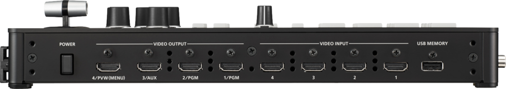 Roland XS-1HD Connections