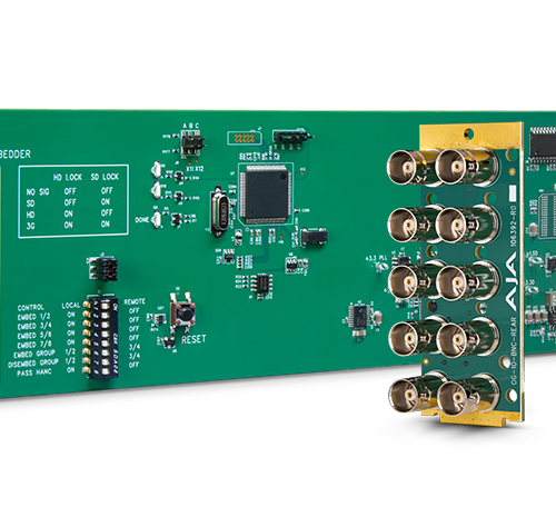 AJA OG-3G-AMD