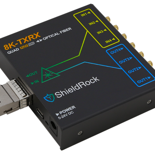 ShieldRock 8K-TXRX with QSFP