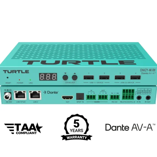 Turtle AV Chazy Receiver - Front and Back