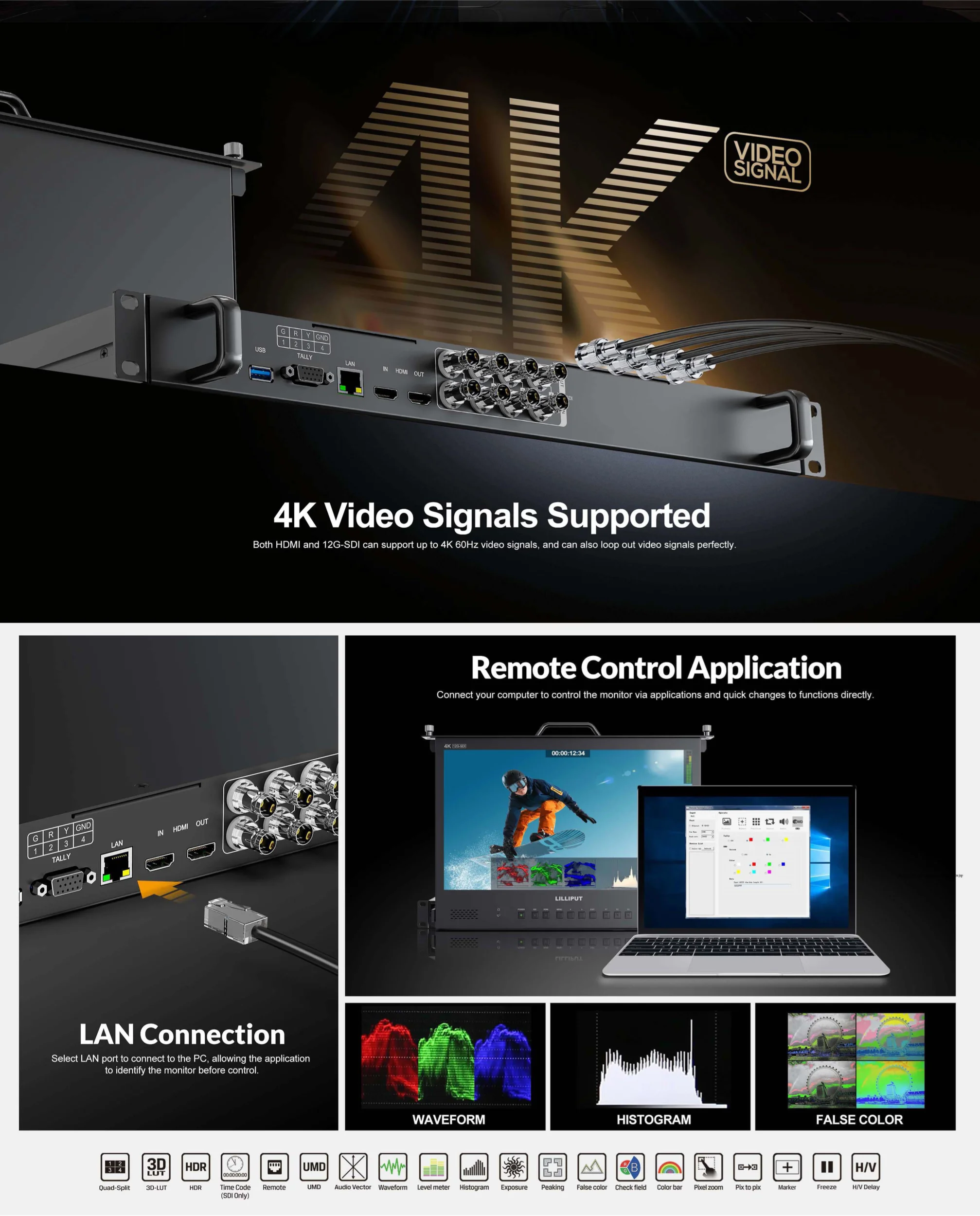 Lilliput RM1731S-12G - Features - Page 2