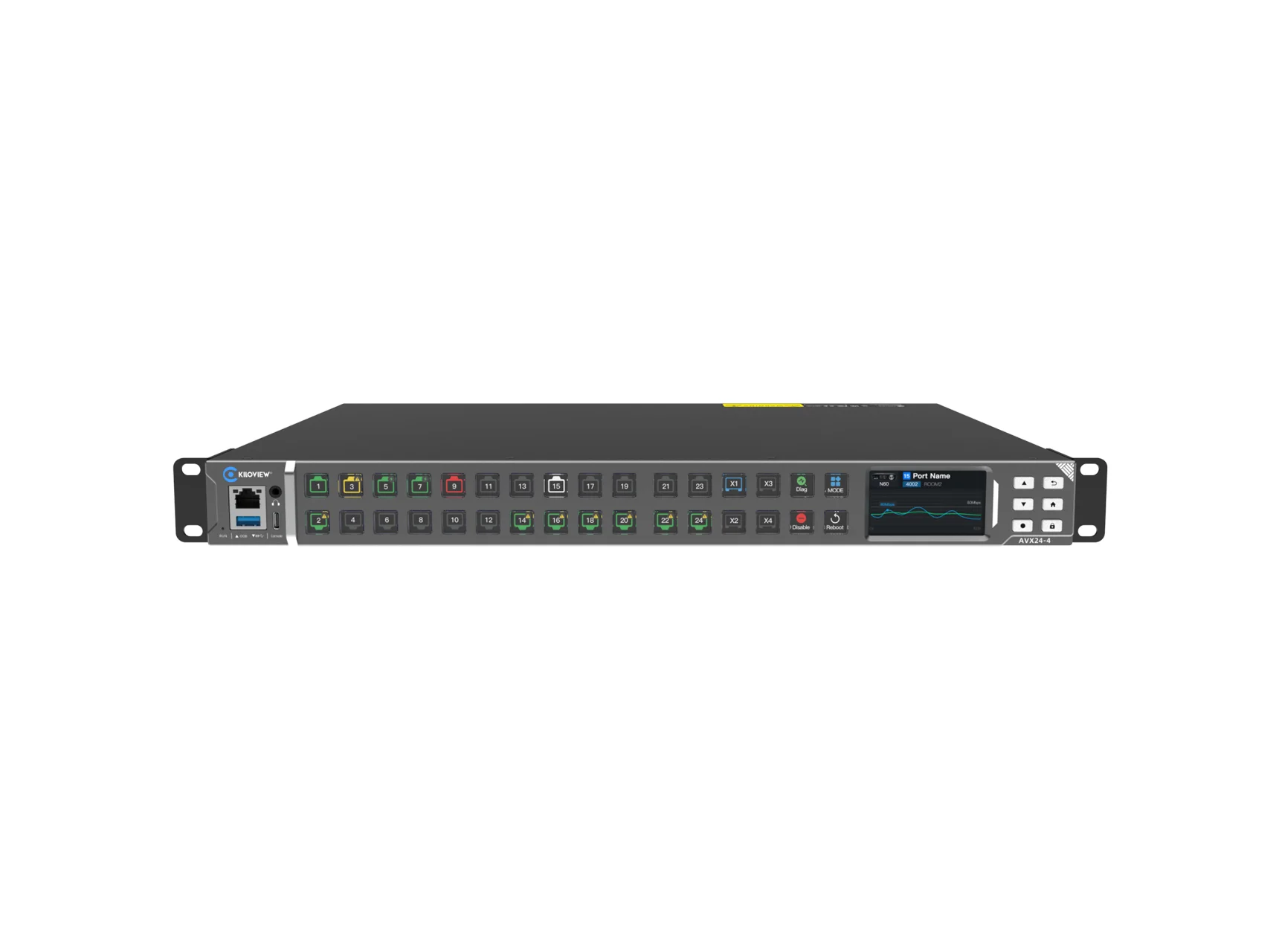Kiloview AVX24-4 Media Hub - Front